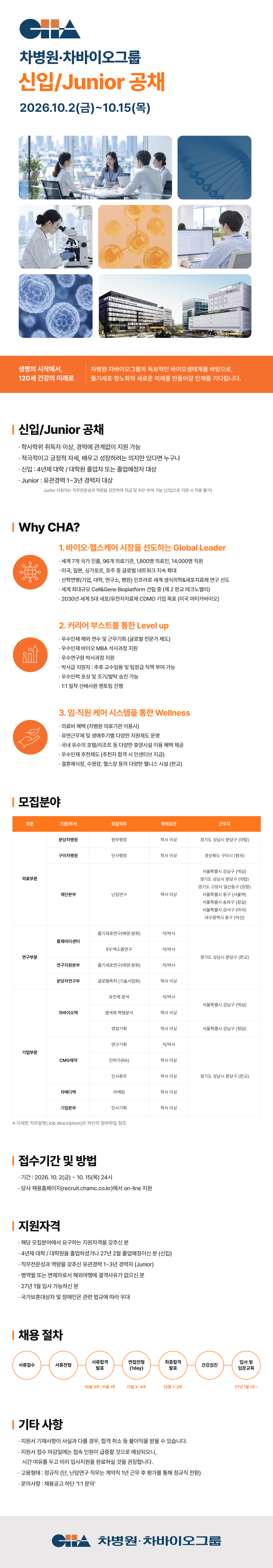 Contents image